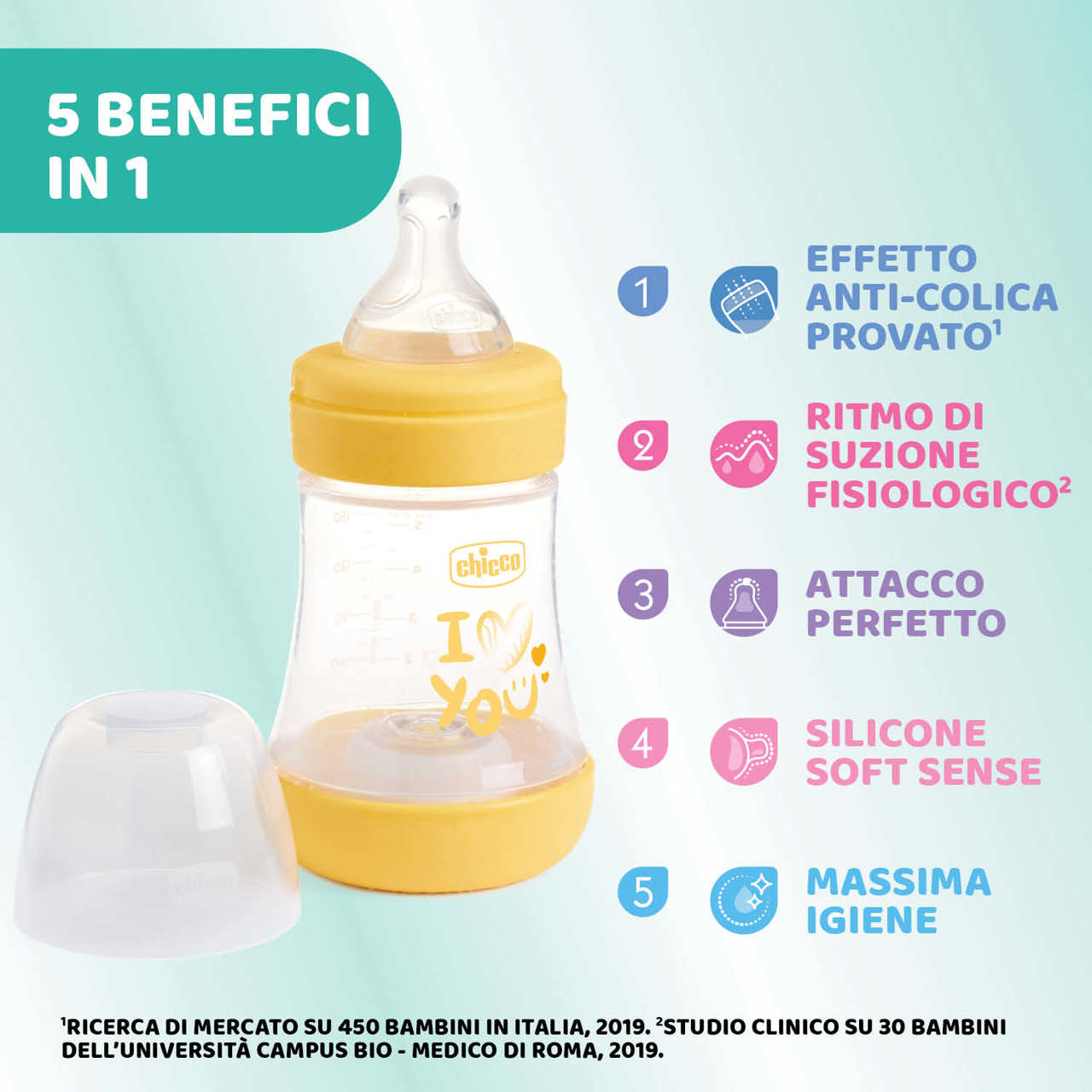 benefici biberon chicco flusso lento 150ml