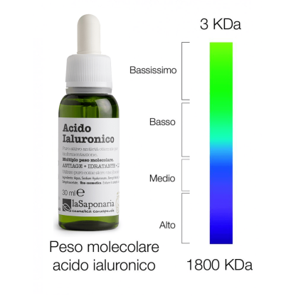 acido-ialuronico-multiplo-peso-molecolare-attivo-puro-antiage-siero-viso (2)